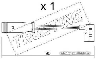 Trusting SU164