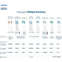 Сменная насадка Philips Sonicare C3 Premium Plaque Defence HX9042/33 (2 шт)