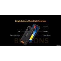 Телефон Oukitel WP20 (оранжевый)