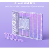 Графический планшет Parblo Intangbo SW (черный)