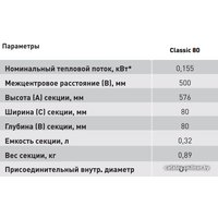 Алюминиевый радиатор Standard Hidravlika Classic 80 500 мм (12 секций, белый)