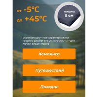 Самонадувающийся коврик Sundays ZC-SIM001-1 (5 см, темно-синий)