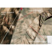 Кемпинговая палатка Лотос 5У Шторм