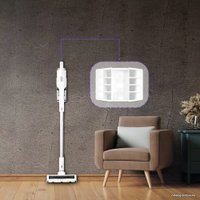 Пылесос Kitfort KT-5154