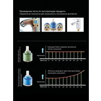 Смеситель Potato P10304S-2
