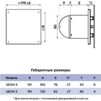 Осевой вентилятор DiCiTi Aeon 4C D100