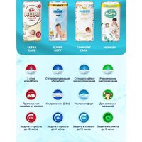 Трусики-подгузники Momi Comfort Care Giga М 6-11кг (88шт)