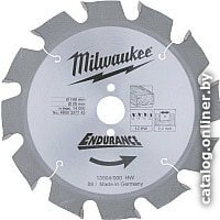 Пильный диск Milwaukee 4932259136