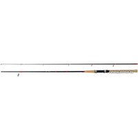 Удилище Onlitop 4615379