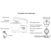 Планетарный миксер Kitfort KT-3045-1