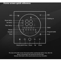 Терморегулятор Sundays Home 241125015 (черный)