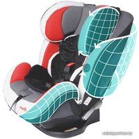 Детское автокресло Evenflo Symphony e3 DLX Paramount