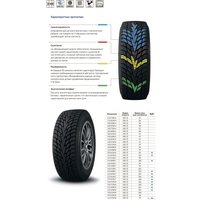 Летние шины Cordiant All Terrain 235/75R15 109S