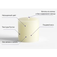 Набор свечей Мелт 100 мм (3 шт, белый)