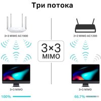 Wi-Fi роутер TP-Link Archer C86