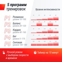 Виброплатформа Unixfit Quake 3D (черный)