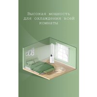 Безлопастной вентилятор Sundays Home NDY-EF603R (белый)