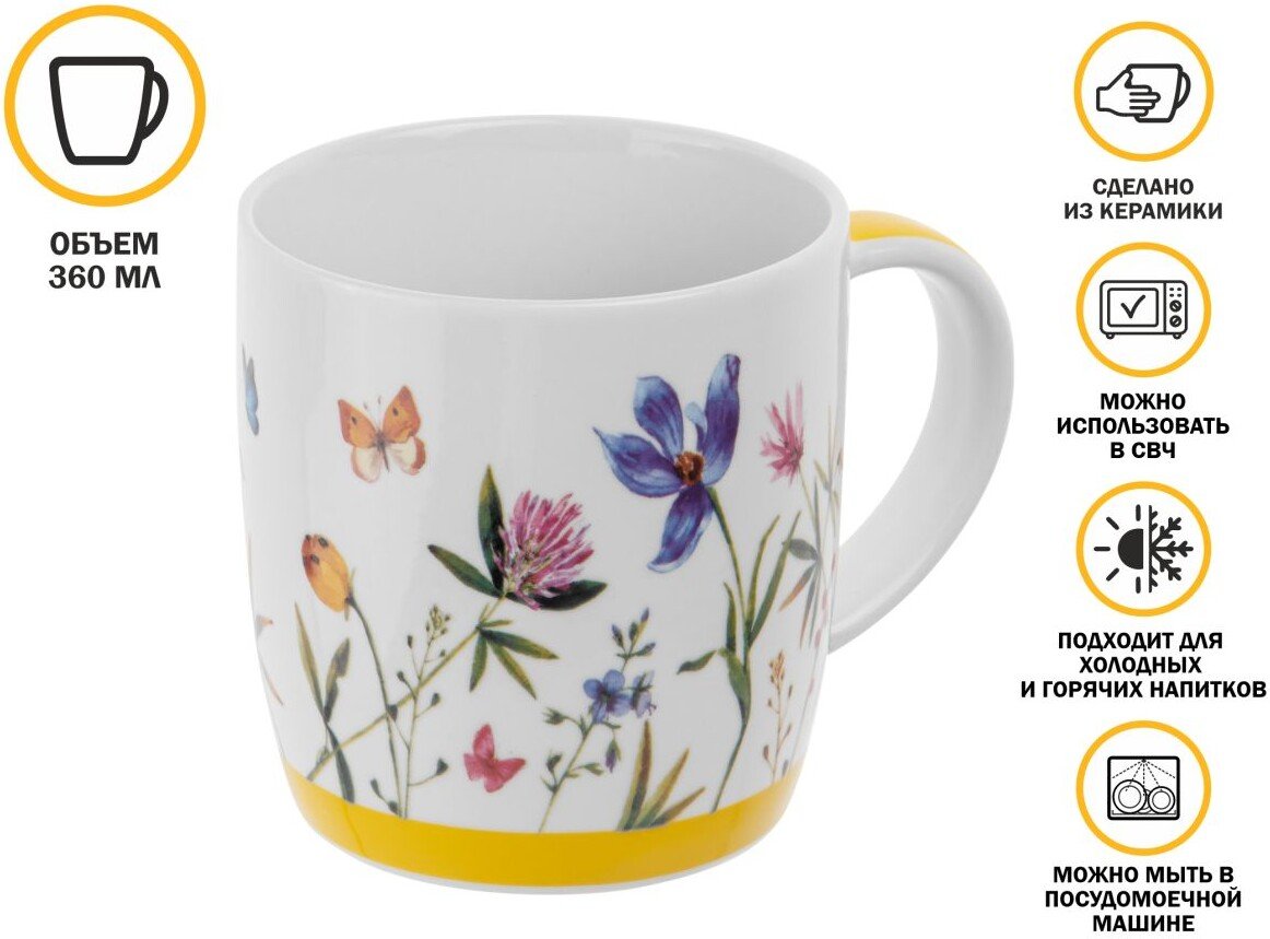 

Кружка Perfecto Linea Summer Melody-2 30-250602