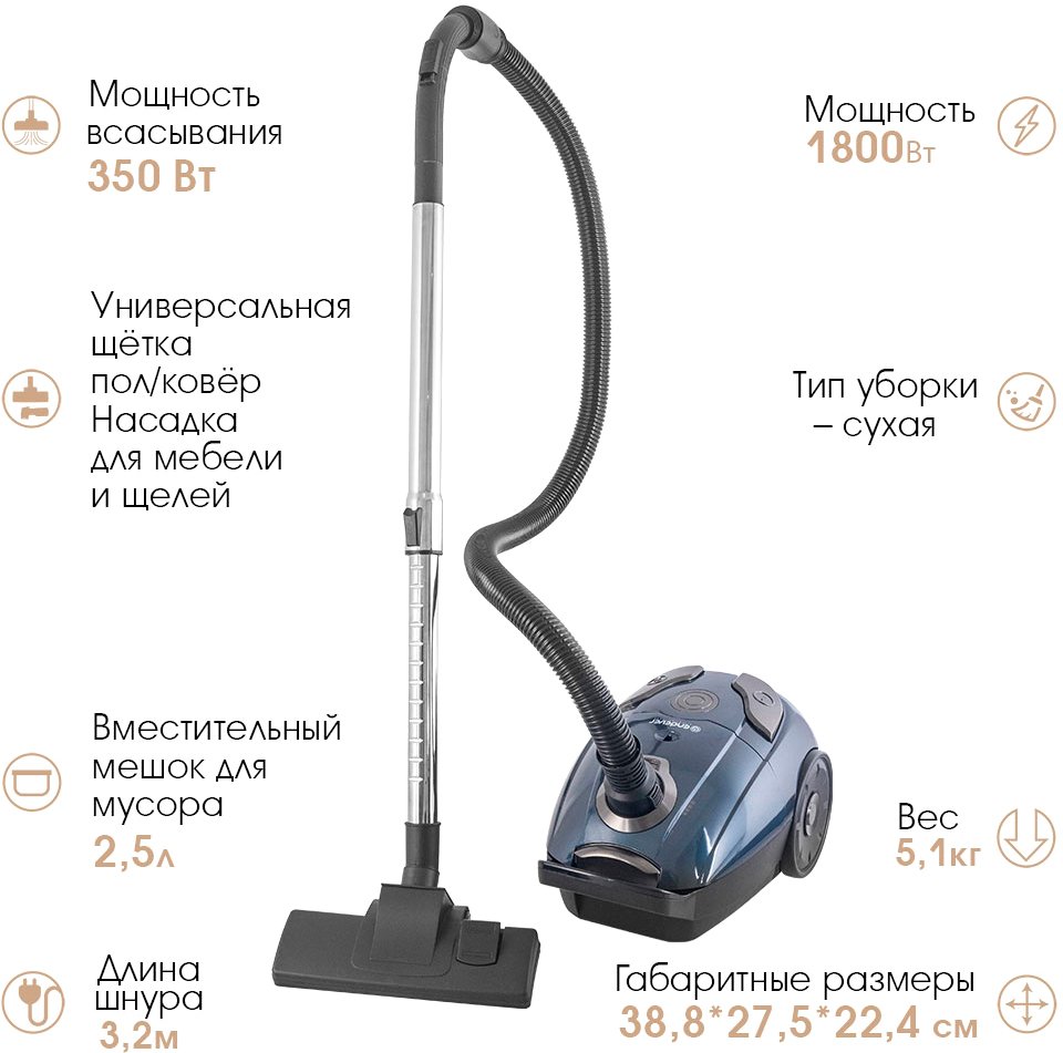 

Пылесос Endever SkyClean VC-252 (синий/серый)