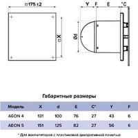 Осевой вентилятор DiCiTi Aeon 5С D125