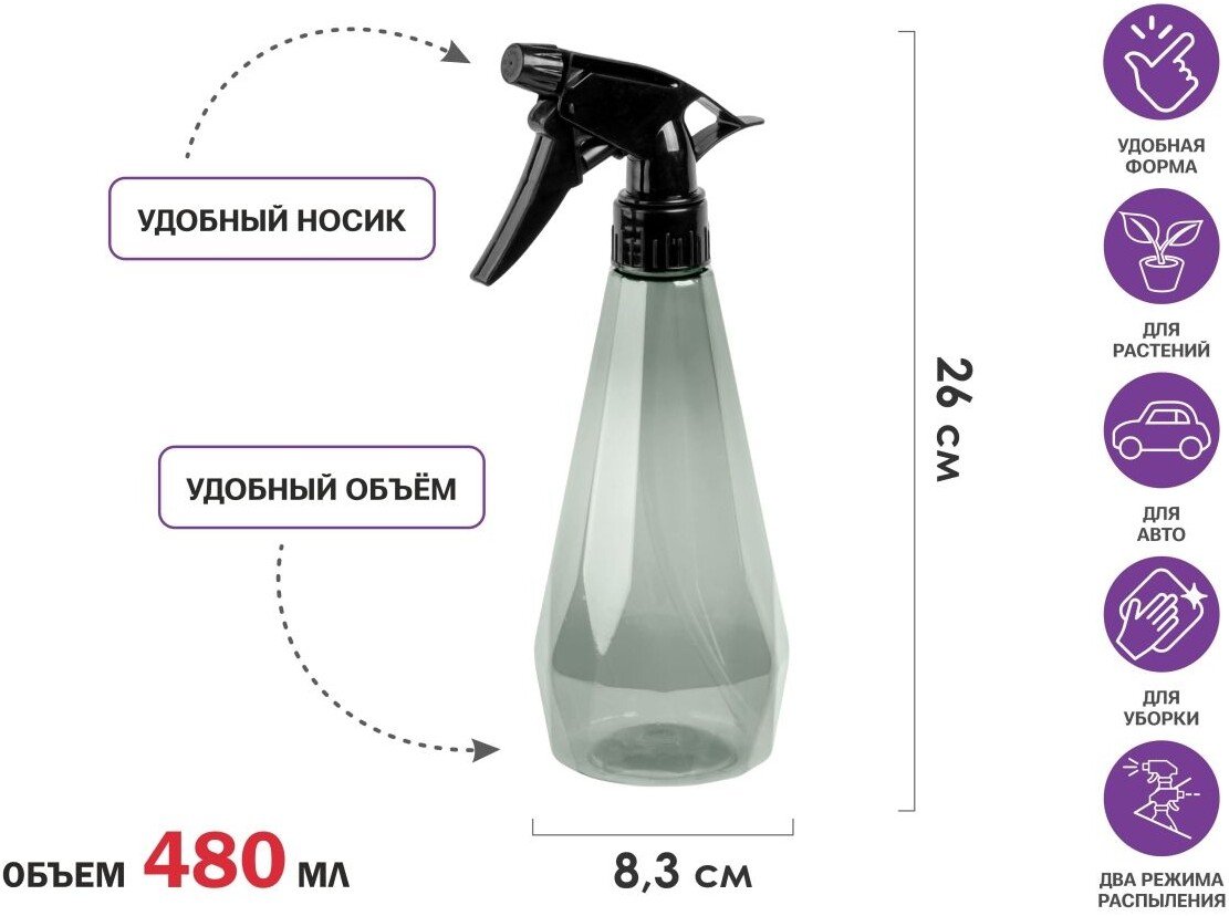 

Пульверизатор Perfecto Linea 42-480001