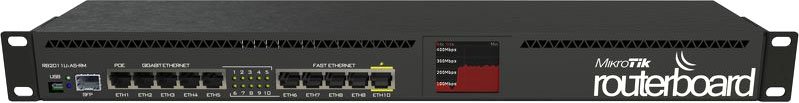 

Маршрутизатор Mikrotik RouterBOARD 2011UiAS-RM (RB2011UiAS-RM)