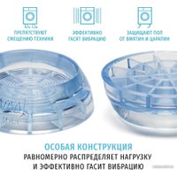 Антивибрационная подставка WiMax AVSWMP-SP-T