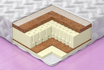 ЭОС Элит 18а "Виктория А" 90x190-200