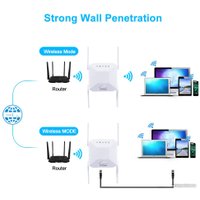Усилитель Wi-Fi USBTOP 556513