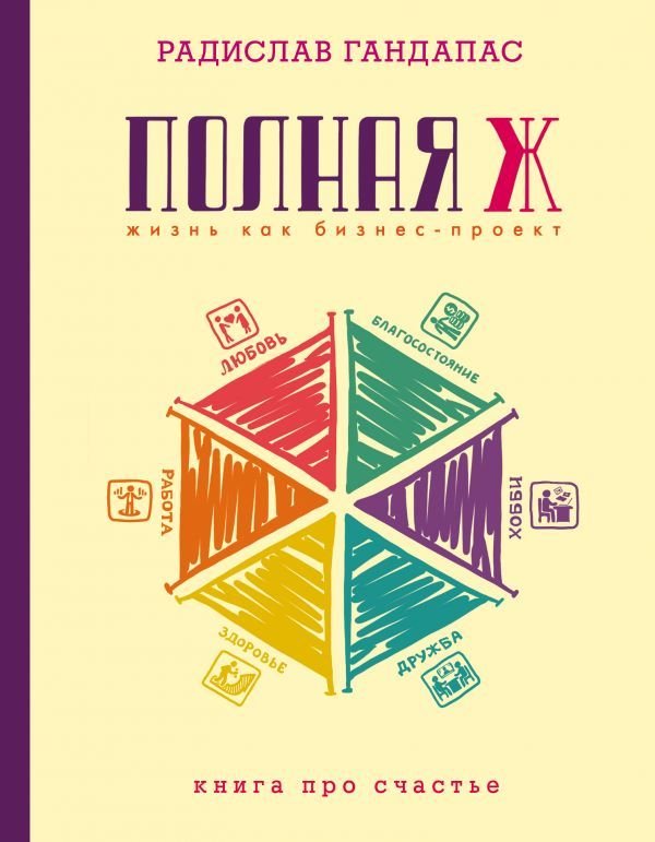 

Книга издательства АСТ. Полная Ж: жизнь как бизнес-проект 978-5-17-103930-1