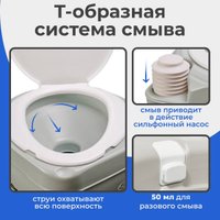 Биотуалет Saniteco CHH-N5320T