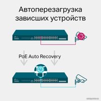 Управляемый коммутатор 2-го уровня TP-Link TL-SG3428MP V2