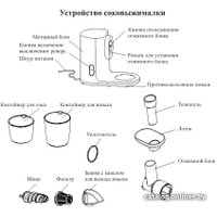 Соковыжималка Kitfort KT-1125