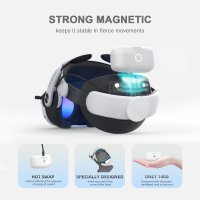 Крепление для VR очков BOBOVR M3 Pro Battery Pack Head Strap для Quest 3 & 3S