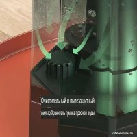 Увлажнитель воздуха Deerma DEM-F360DW (международная версия, зеленый)