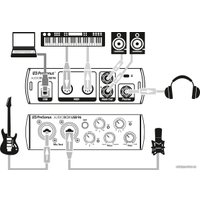 Аудиоинтерфейс PreSonus AudioBox USB 96 25th Anniversary Edition