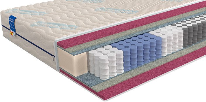 

Матрас Mr. Mattress Traum L 90x200