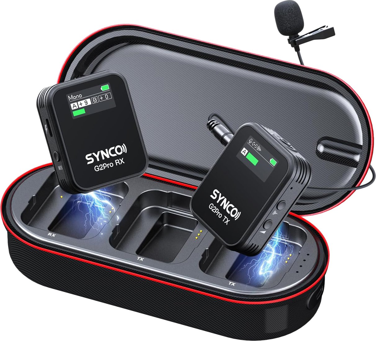 

Радиосистема Synco G2(A1) Pro