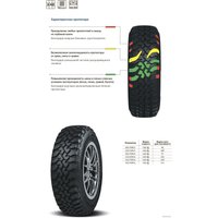 Летние шины Cordiant Off Road 205/70R15 96Q