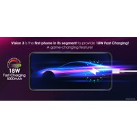 Телефон Itel Vision 3 2GB/32GB (синий)