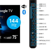 MiniLED телевизор Blaupunkt 75MCG6000T