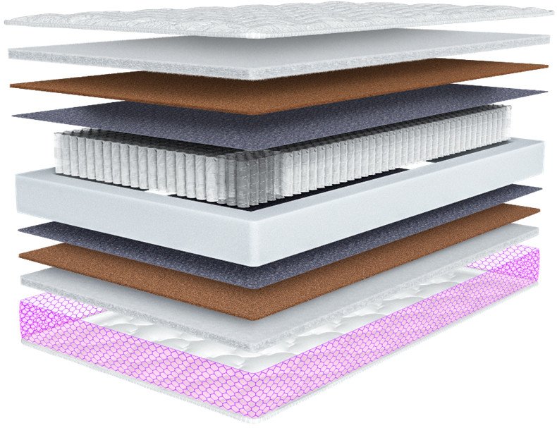 

Матрас Madelson Basis 1 Holcon 3 80x190 (Multi Orex)