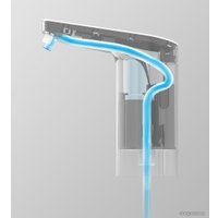 Электронная помпа для воды Xiaolang TDS Automatic Water Feeder HD-ZDCSJ02