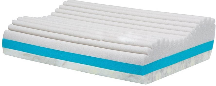 

Ортопедическая подушка Тривес ТОП-930L Trio 56x37