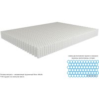 Матрас Kondor Bora 3 Multi 150x190 (жаккард)