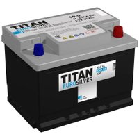 Автомобильный аккумулятор Titan EuroSilver R+ низ (60 А·ч) в Гомеле