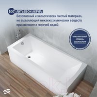 Ванна Lauter Aurora 150x70 21010050 (с ножками, лицевым и торцевым экранами)