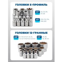 Универсальный набор инструментов Scheppach Sch-41421-5 Gold (148 предметов)