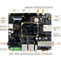 Одноплатный компьютер Myir MYD-C3354-256N256D-80-I-GW