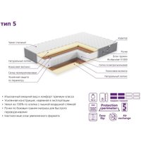 Матрас ЭОС Элит Тип 5 70х195 (жаккард Premium)